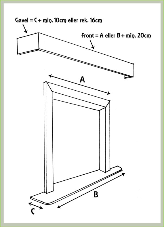 Mätinstruktioner kornischer med kant liten